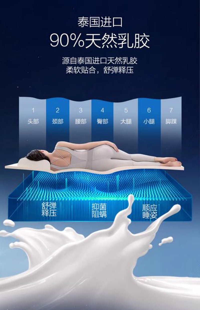 乳胶床垫定制：打造专属睡眠享受