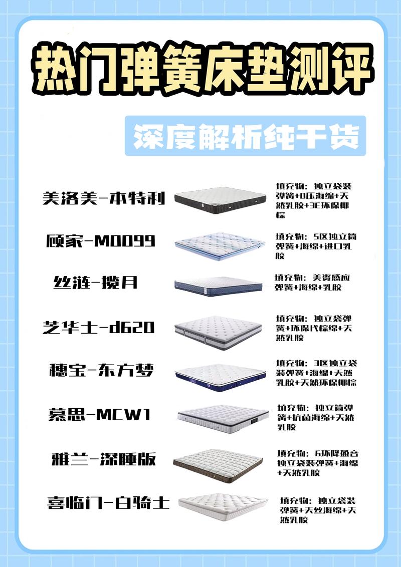 乳胶枕批发：选择优质生活的开始